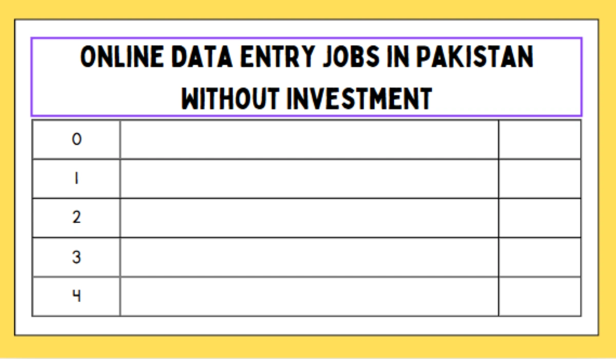 Online Data Entry Jobs in Pakistan Without Investment