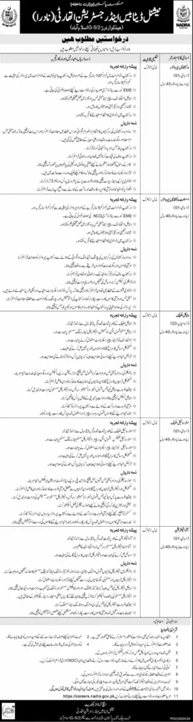 NADRA Jobs 2025 Advertisement