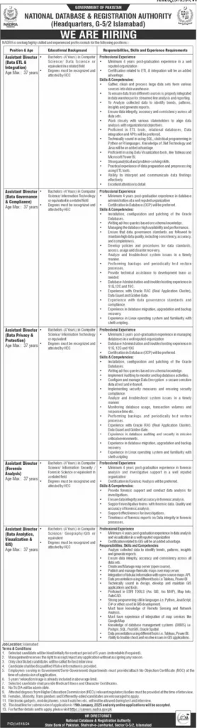 NADRA Jobs 2025 Advertisement
