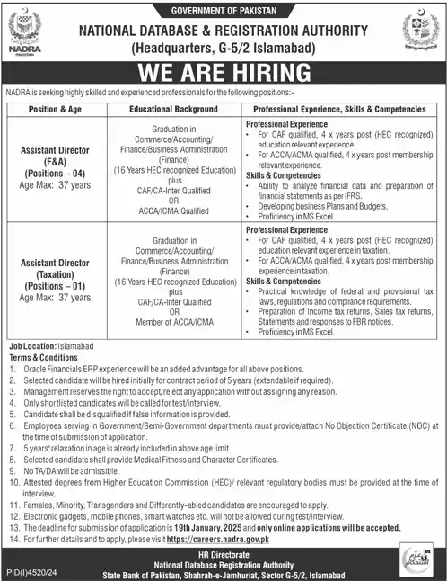 NADRA Jobs 2025 Advertisement
