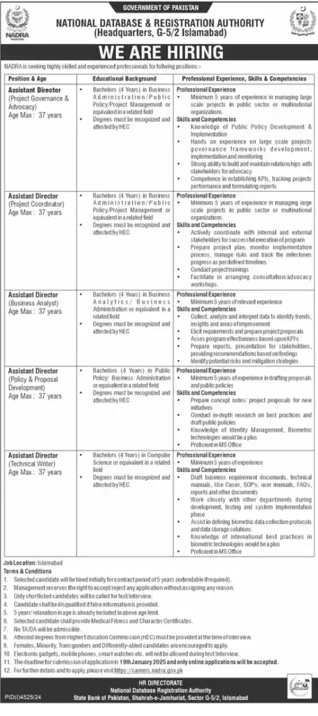 NADRA Jobs 2025 Advertisement
